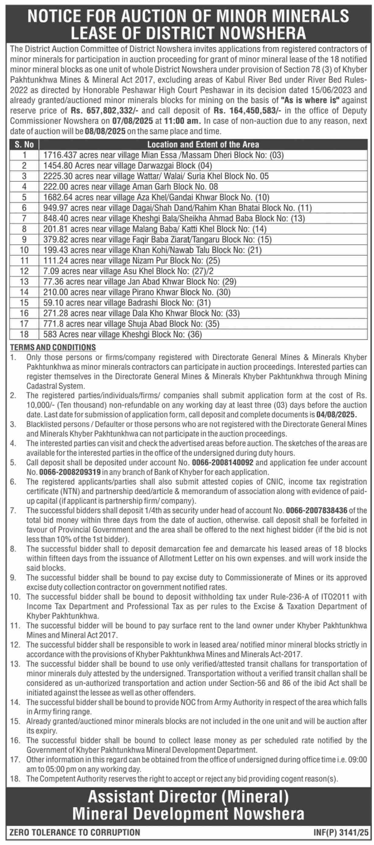 Mineral Development Nowshera Tender Notice